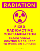 Radiation Contamination