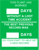 Plant Safety Record
