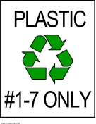 Recycle Plastic types 1 through 7