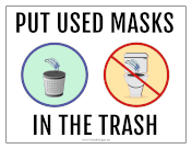 Used Masks In Trash