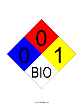 NFPA 704 0-0-1-BIO Sign
