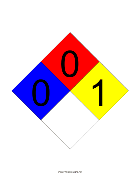 NFPA 704 0-0-1-blank Sign