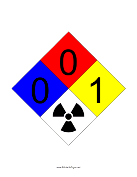 NFPA 704 0-0-1-RADIATION Sign