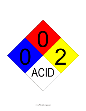 NFPA 704 0-0-2-ACID Sign