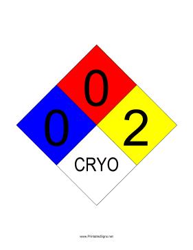 NFPA 704 0-0-2-CRYO Sign