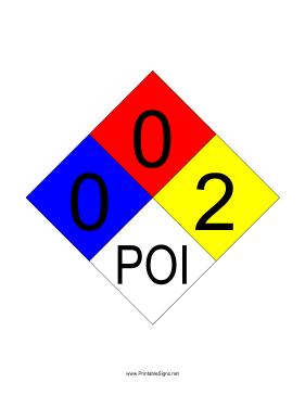 NFPA 704 0-0-2-POI Sign