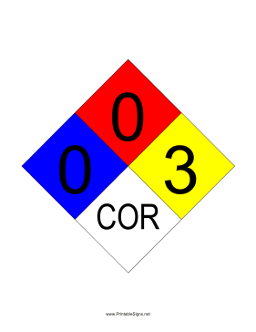 NFPA 704 0-0-3-COR Sign