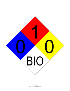 NFPA 704 0-1-0-BIO Sign
