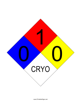 NFPA 704 0-1-0-CRYO Sign