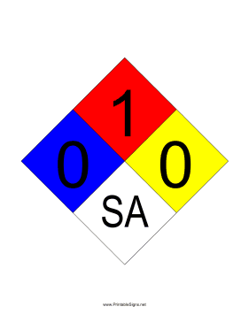 NFPA 704 0-1-0-SA Sign