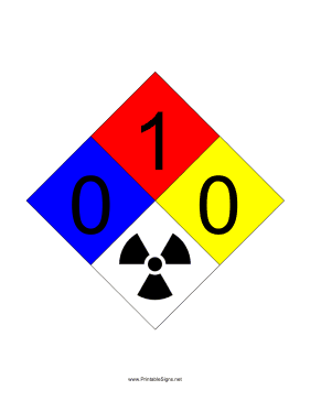 NFPA 704 0-1-0-RADIATION Sign