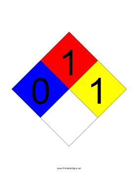 NFPA 704 0-1-1-blank Sign