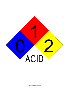 NFPA 704 0-1-2-ACID Sign