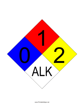 NFPA 704 0-1-2-ALK Sign