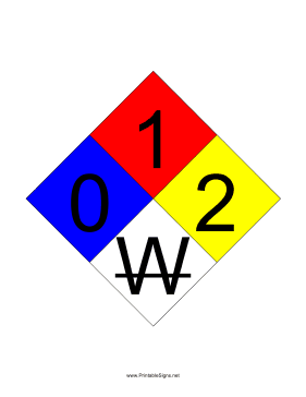NFPA 704 0-1-2-W Sign