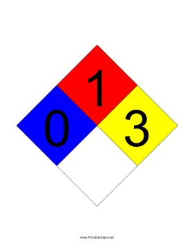 NFPA 704 0-1-3-blank Sign