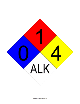 NFPA 704 0-1-4-ALK Sign