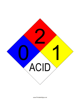 NFPA 704 0-2-1-ACID Sign