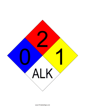 NFPA 704 0-2-1-ALK Sign