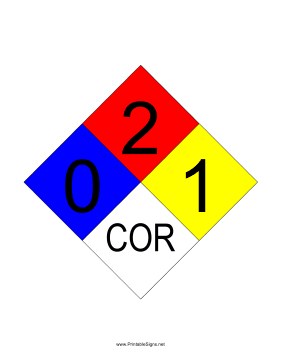 NFPA 704 0-2-1-COR Sign