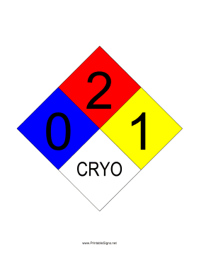 NFPA 704 0-2-1-CRYO Sign