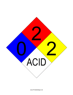 NFPA 704 0-2-2-ACID Sign