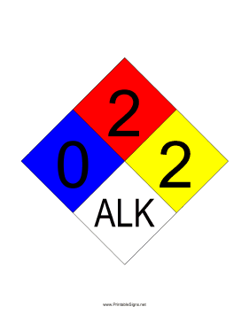 NFPA 704 0-2-2-ALK Sign