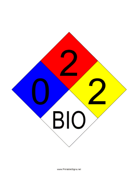 NFPA 704 0-2-2-BIO Sign