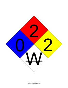 NFPA 704 0-2-2-W Sign