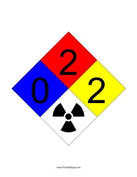 NFPA 704 0-2-2-RADIATION Sign