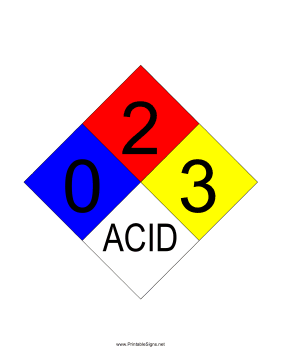 NFPA 704 0-2-3-ACID Sign