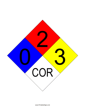 NFPA 704 0-2-3-COR Sign