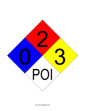 NFPA 704 0-2-3-POI Sign