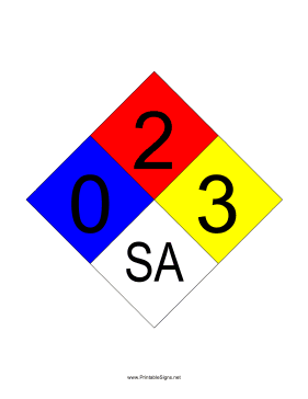 NFPA 704 0-2-3-SA Sign