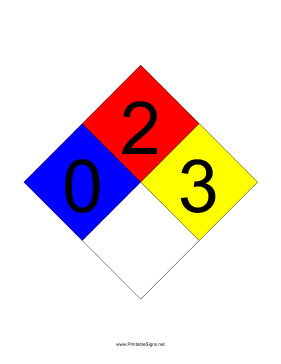 NFPA 704 0-2-3-blank Sign
