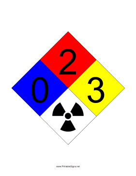 NFPA 704 0-2-3-RADIATION Sign