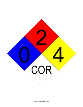 NFPA 704 0-2-4-COR Sign