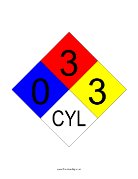 NFPA 704 0-3-3-CYL Sign