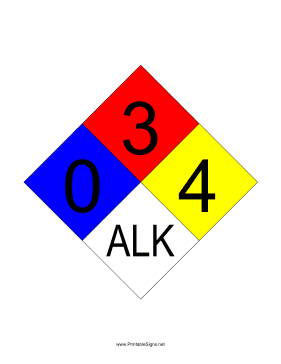 NFPA 704 0-3-4-ALK Sign