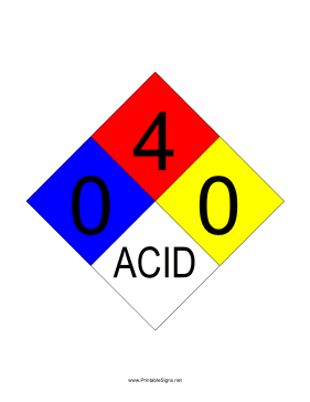 NFPA 704 0-4-0-ACID Sign