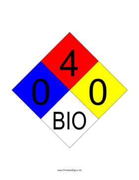 NFPA 704 0-4-0-BIO Sign
