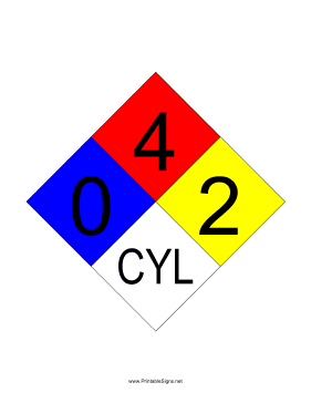 NFPA 704 0-4-2-CYL Sign