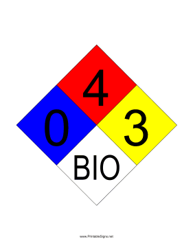 NFPA 704 0-4-3-BIO Sign