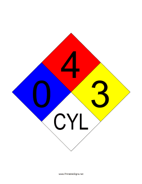 NFPA 704 0-4-3-CYL Sign