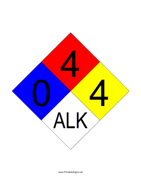 NFPA 704 0-4-4-ALK Sign