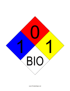 NFPA 704 1-0-1-BIO Sign