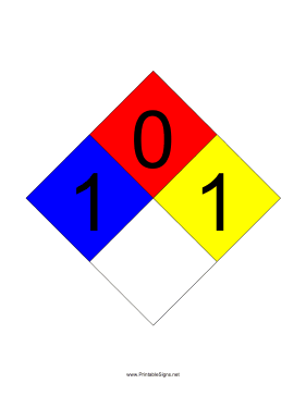 NFPA 704 1-0-1-blank Sign