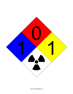 NFPA 704 1-0-1-RADIATION Sign