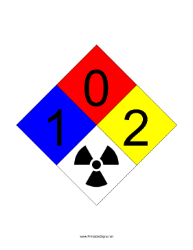 NFPA 704 1-0-2-RADIATION Sign