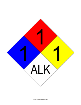 NFPA 704 1-1-1-ALK Sign